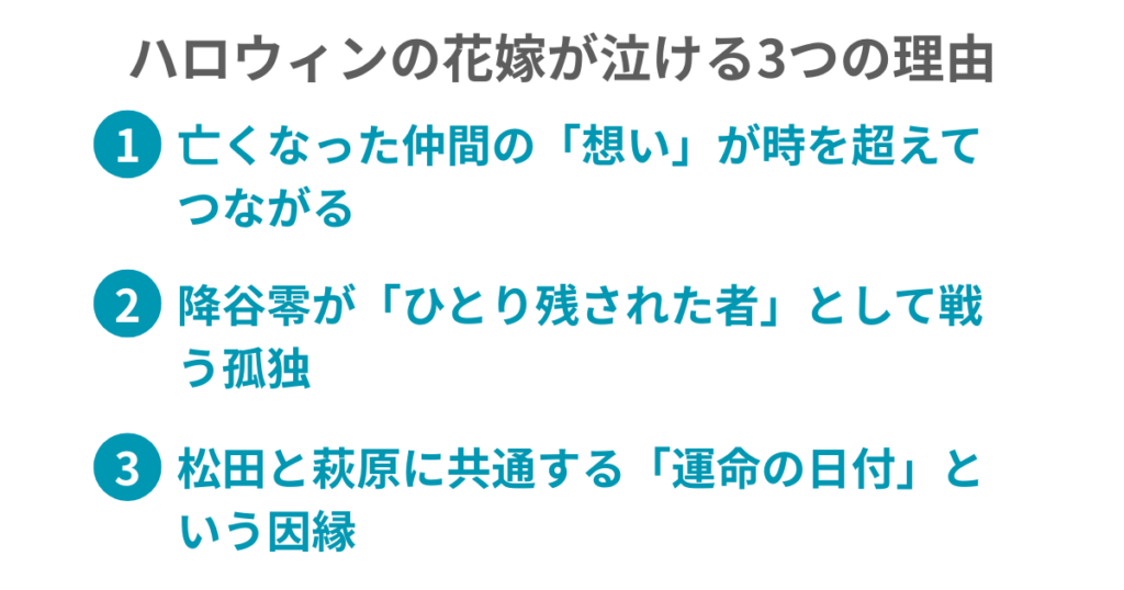 ①亡くなった仲間の「想い」が時を超えてつながる
②降谷零が「ひとり残された者」として戦う孤独
③松田と萩原に共通する「運命の日付」という因縁
